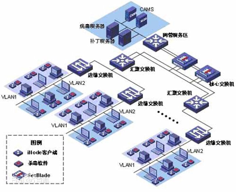 北京软件开发：技术前沿的创新引擎