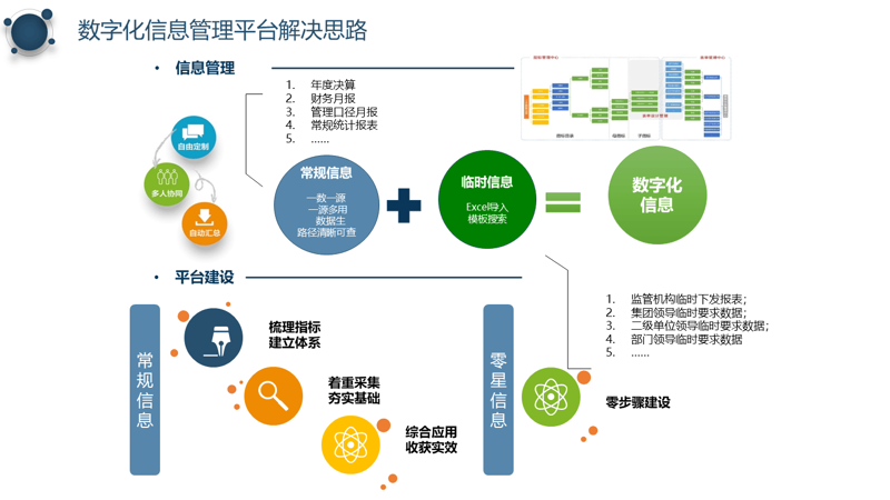 警惕开发软件的这些陷阱